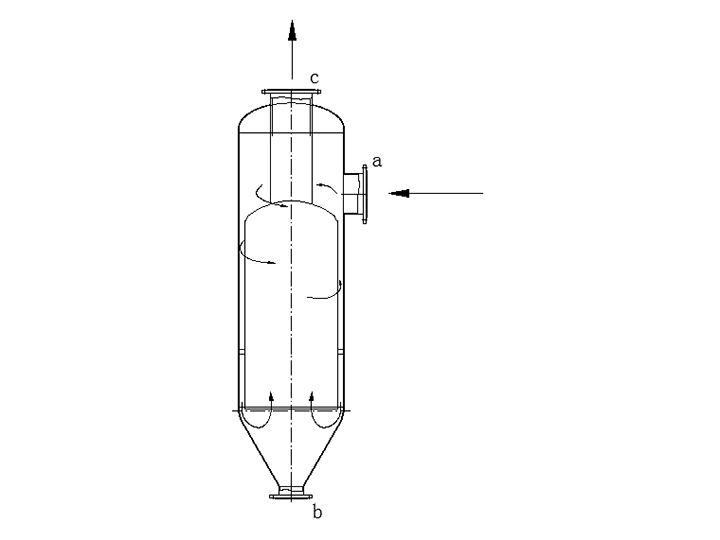 QF gas-liquid separator